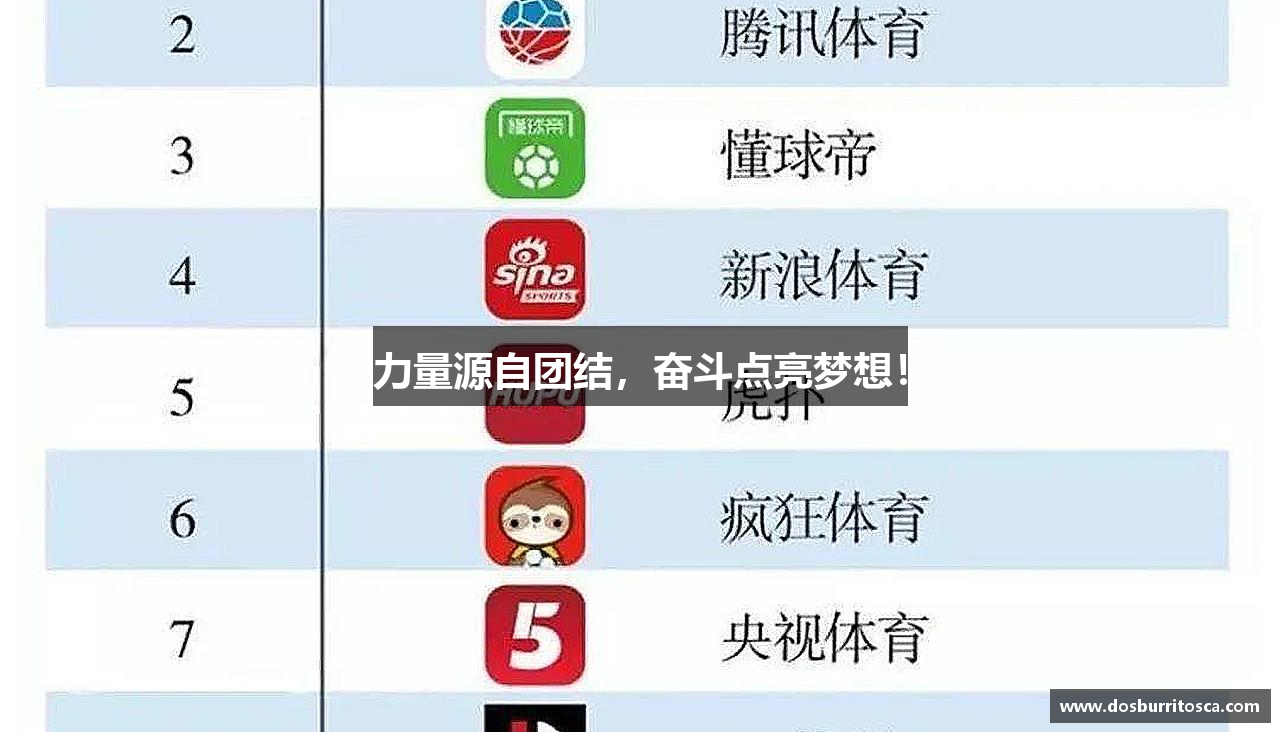 qy千亿国际官方网站力量源自团结，奋斗点亮梦想！
